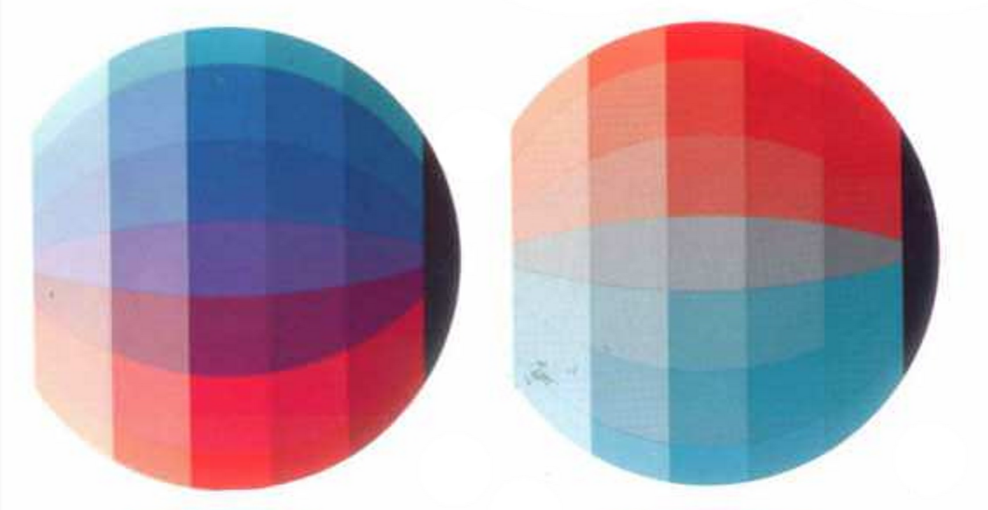 Your Friendly Guide to Colors in Data visualization · Lisa Charlotte Muth