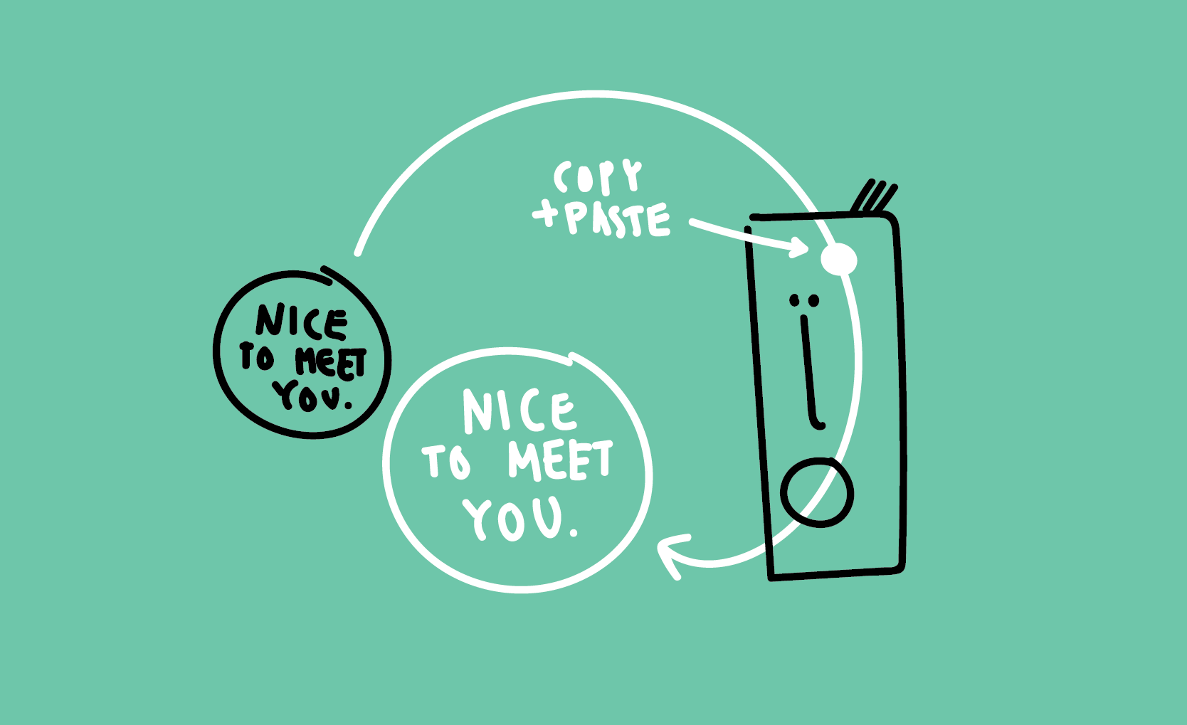 Like to meet or like meeting. Nice to meet you Dialogue. Hello nice to meet you. Nice to meet you картинка для детей. Nice of you.