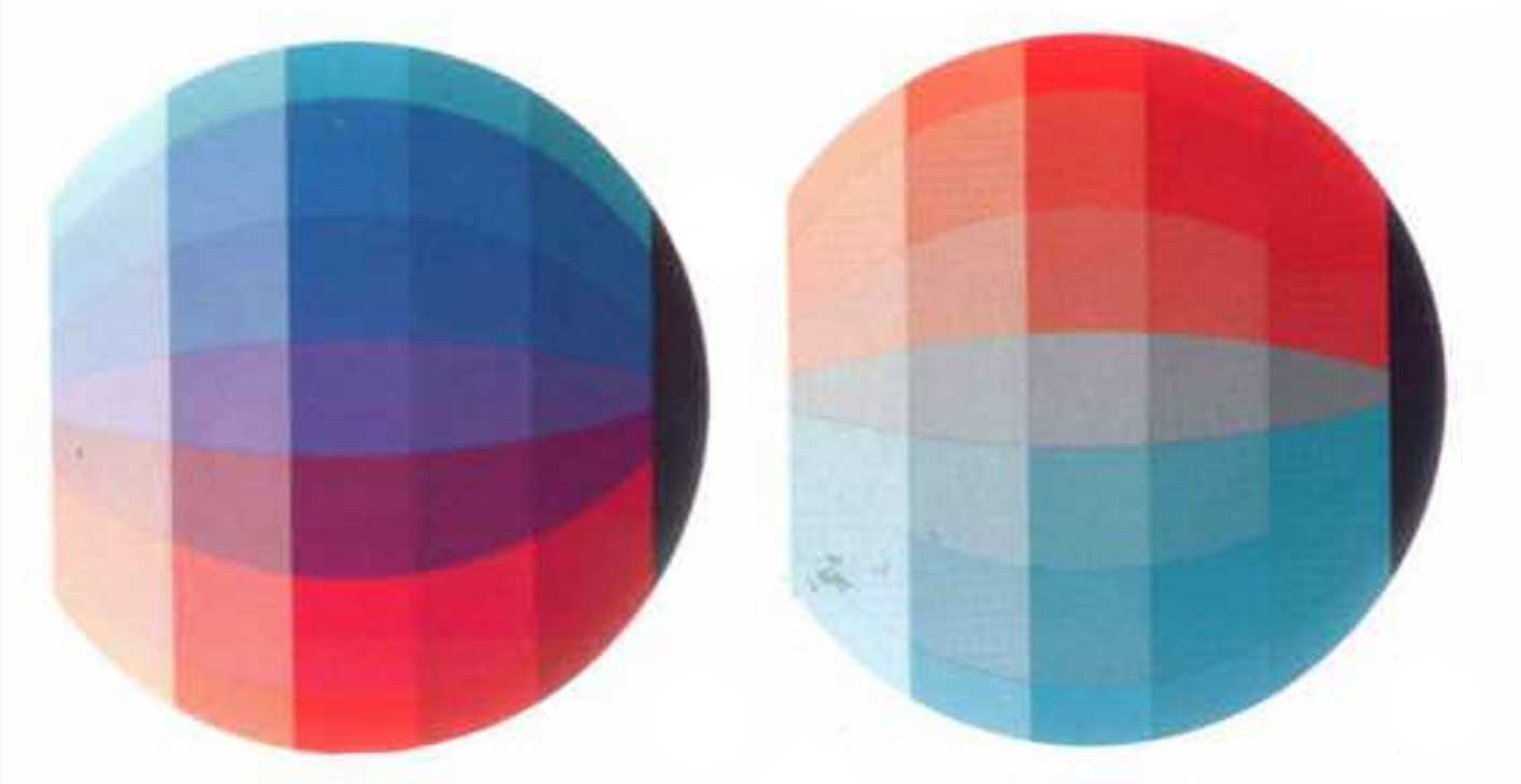 Your Friendly Guide to Colors in Data Visualisation