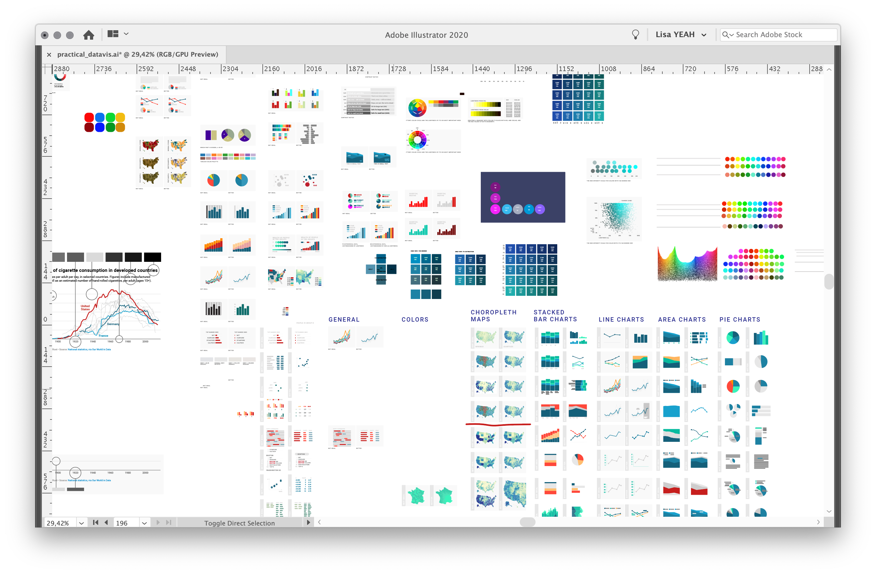 slide from my SHOW talk about data vis rules