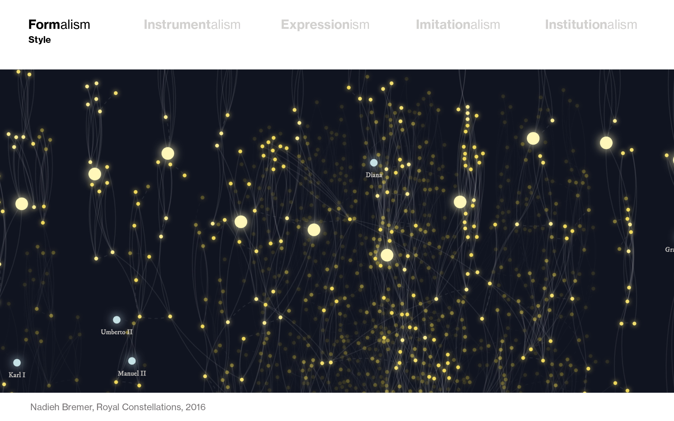 slide from my SHOW talk about data vis rules