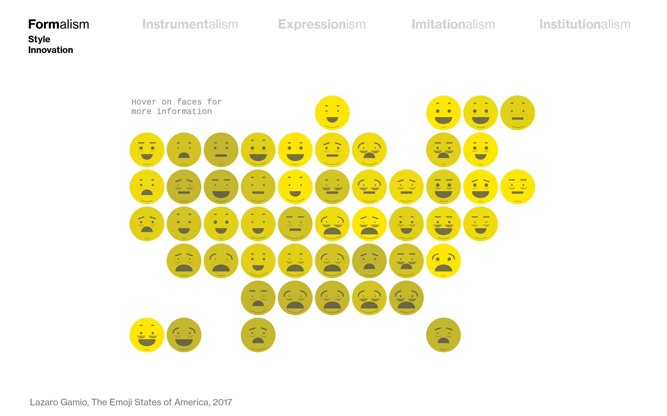 slide from my SHOW talk about data vis rules