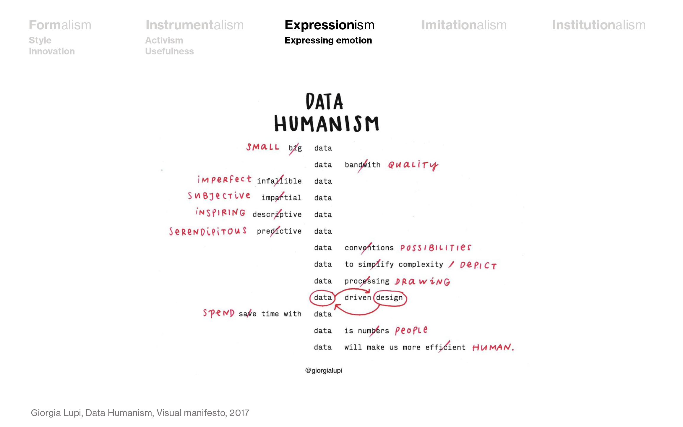 slide from my SHOW talk about data vis rules