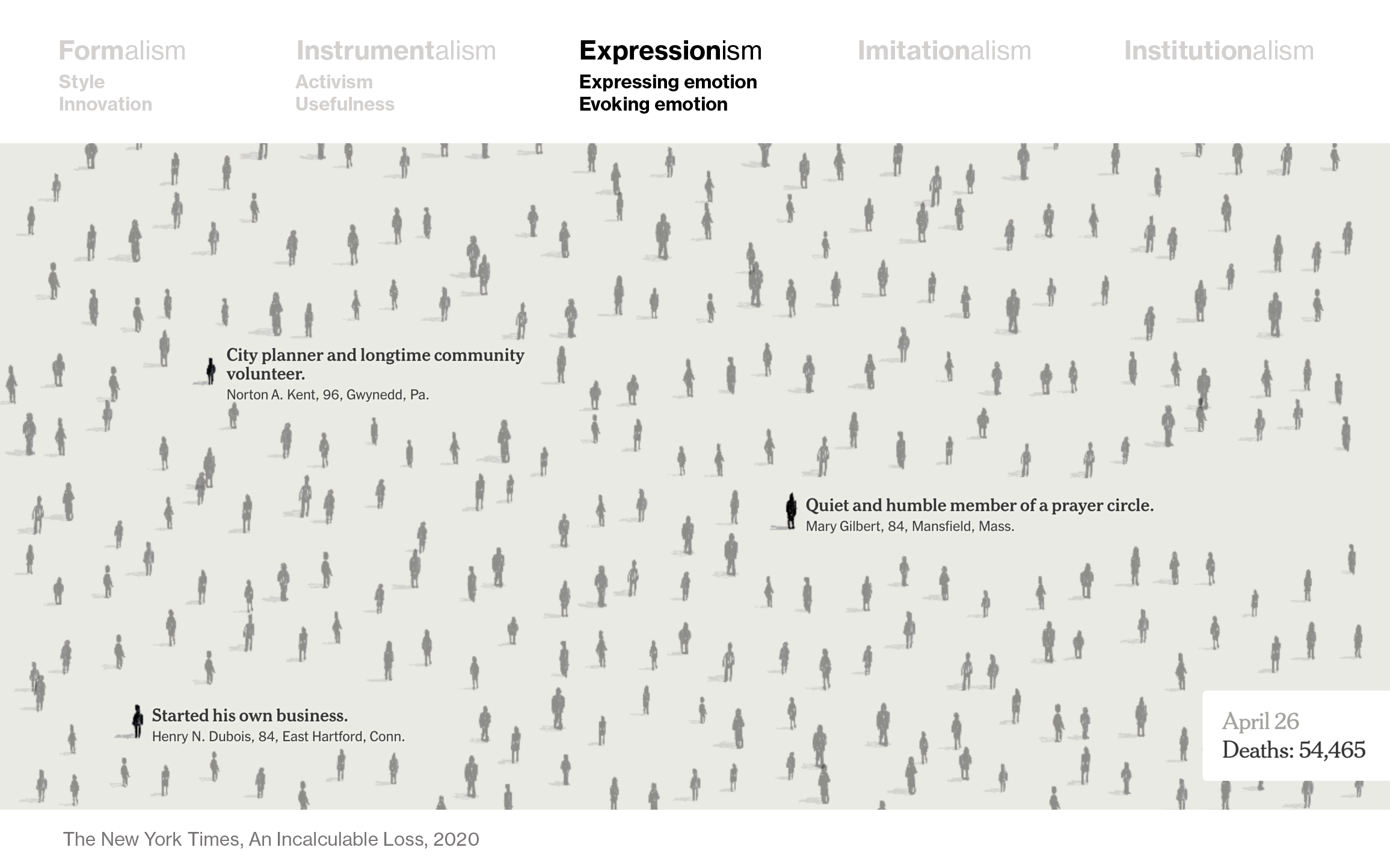 slide from my SHOW talk about data vis rules