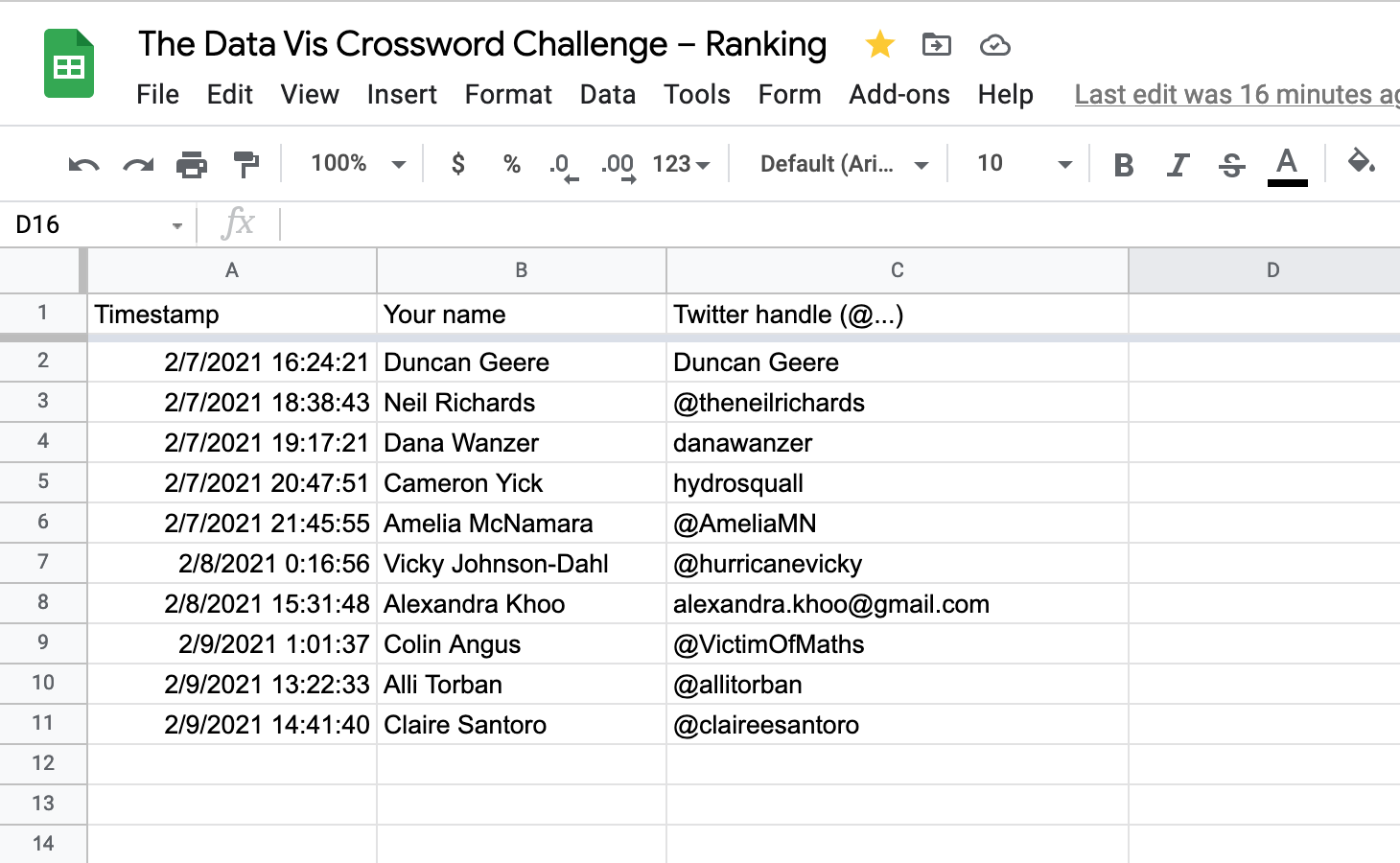 A data vis crossword puzzle The solution · Lisa Charlotte Muth