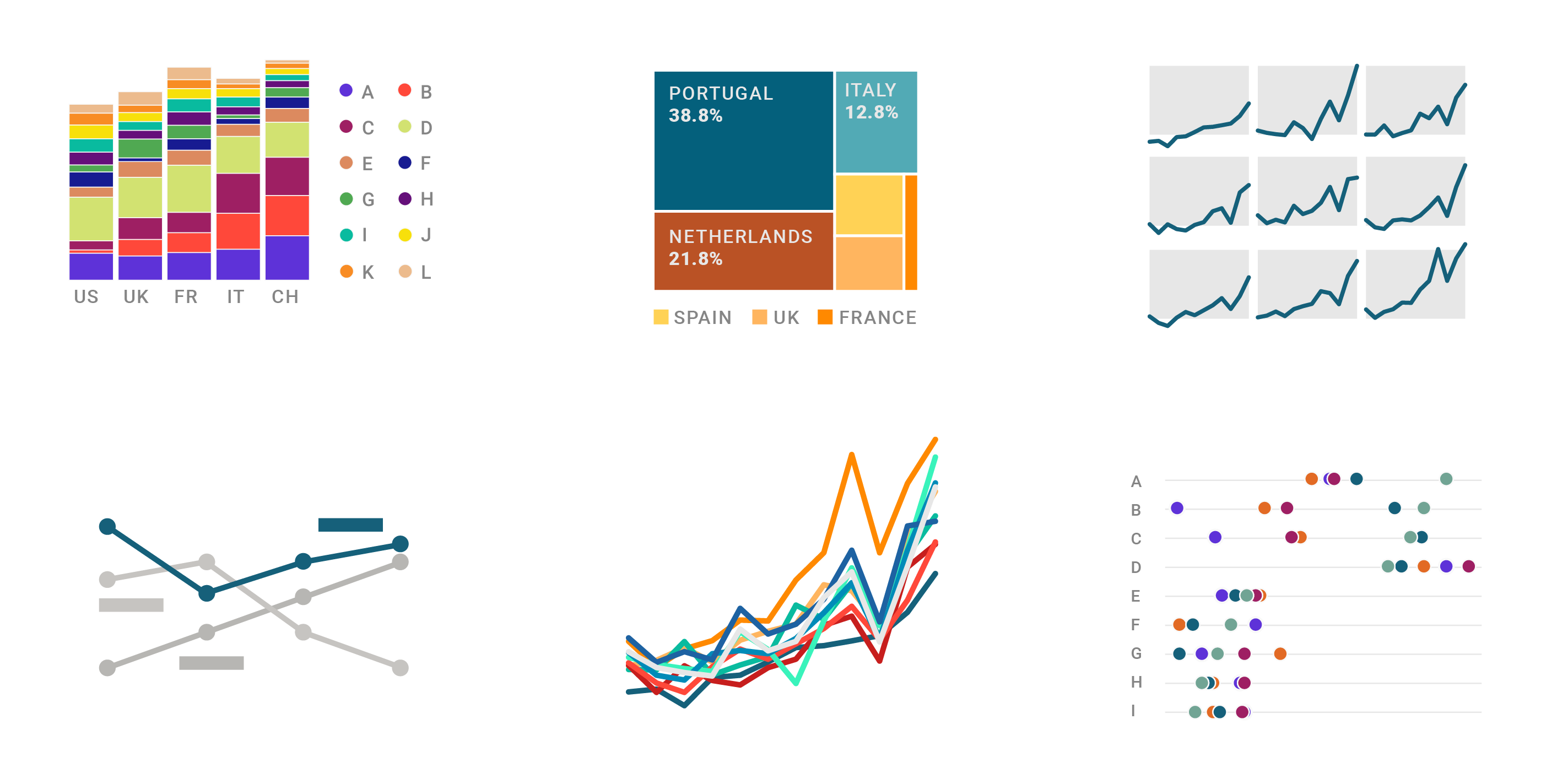 Ваш график. График без всего. Dashboard.