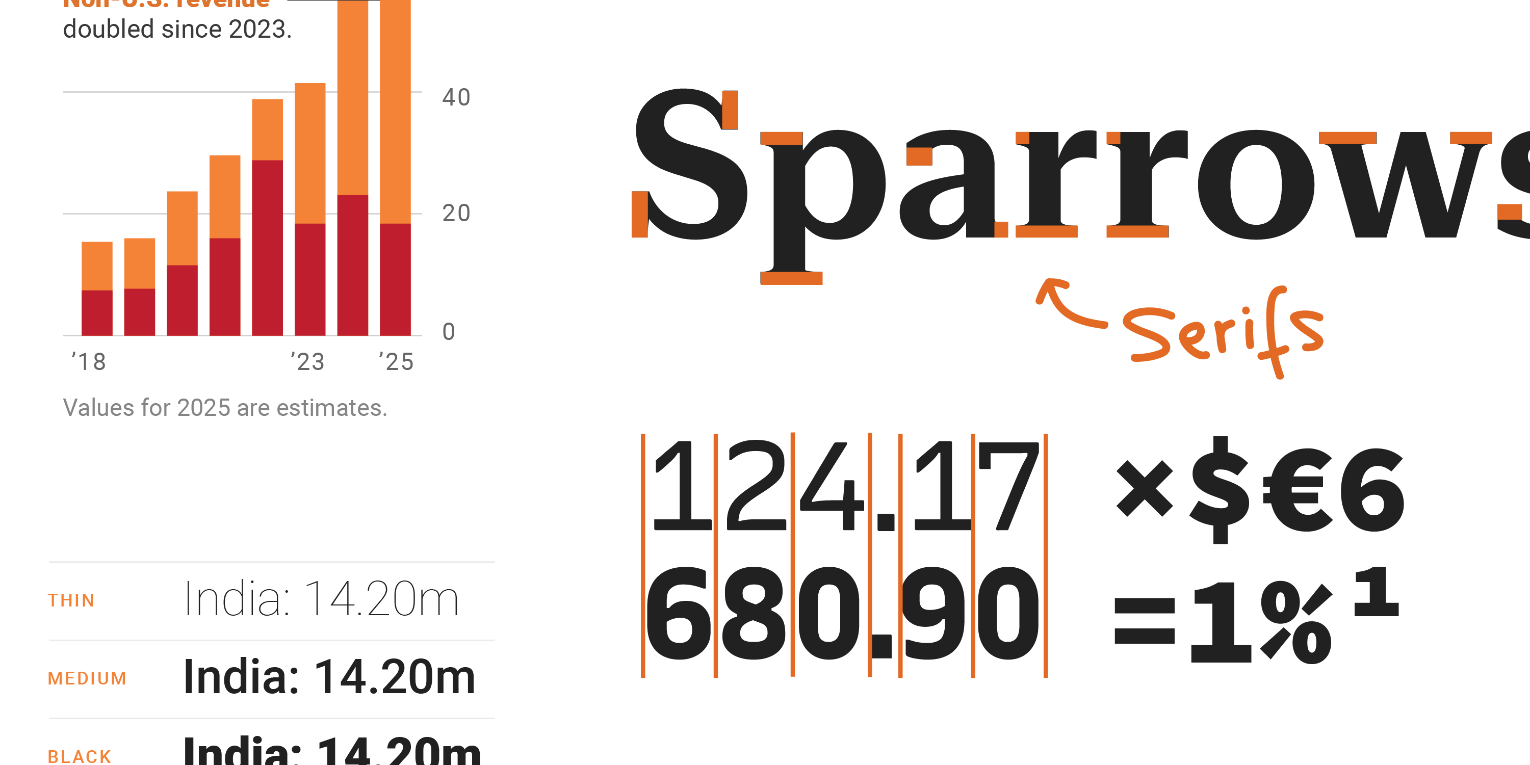 How to pick more beautiful colors for your data visualizations