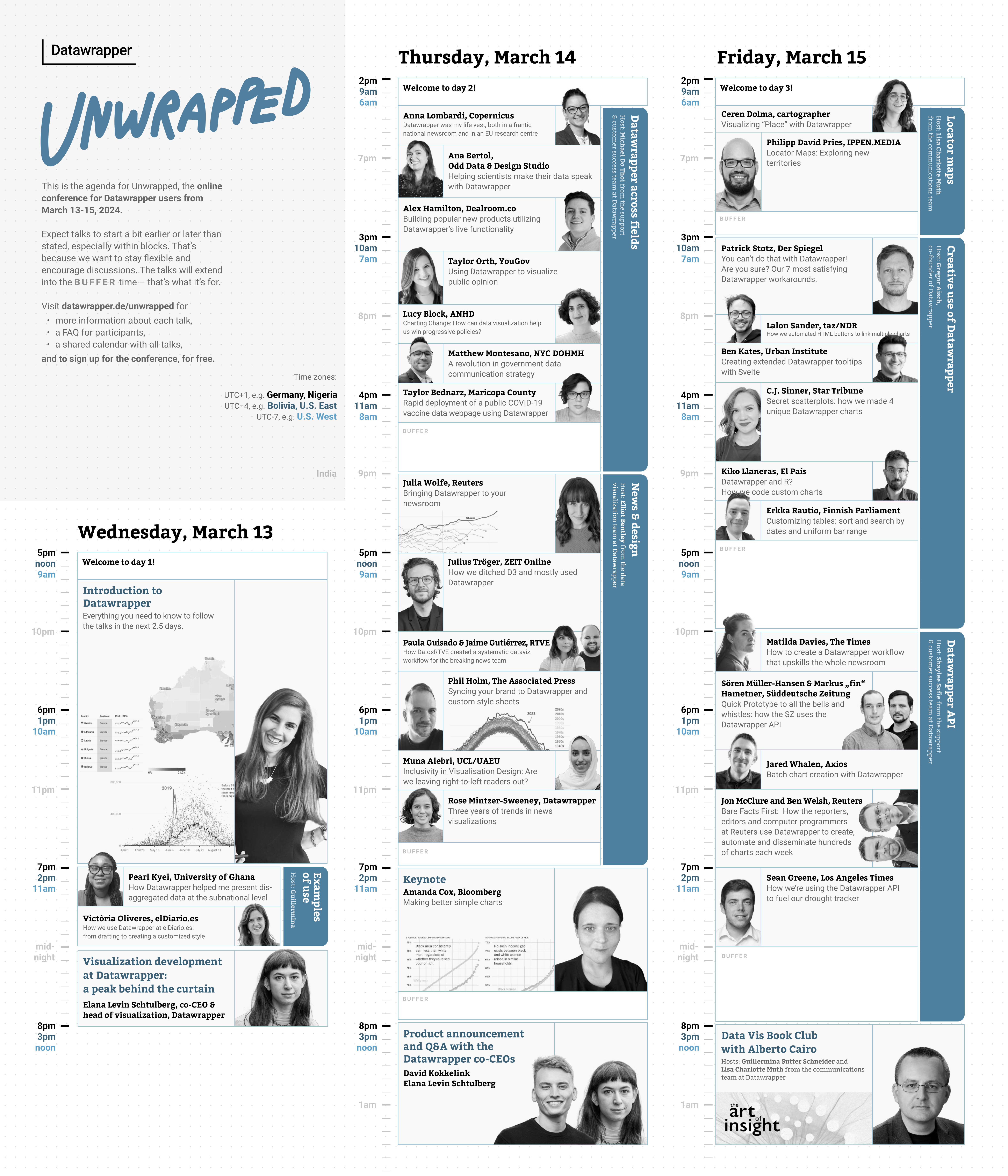 Unwrapped agenda